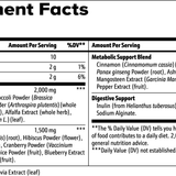 Greens Superfood