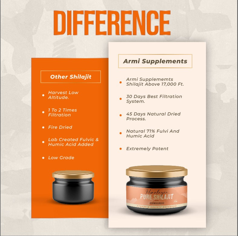 Pure Shilajit  - Ashwagandha