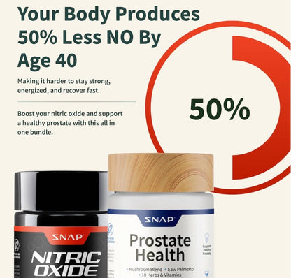 PROSTATE HEALTH + NITRIC OXIDE BUNDLE