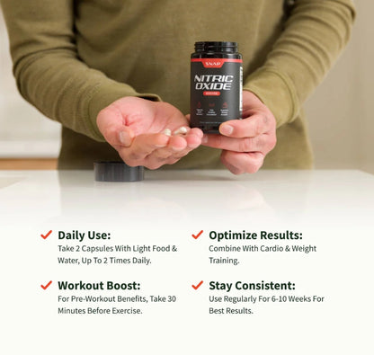 PROSTATE HEALTH + NITRIC OXIDE BUNDLE