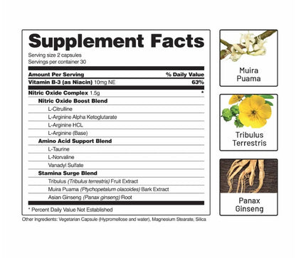 PROSTATE HEALTH + NITRIC OXIDE BUNDLE