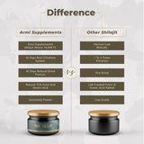 AS™ GOLD GRADE PURE HIMALAYAN SHILAJIT | LAB TESTED FOR PURITY